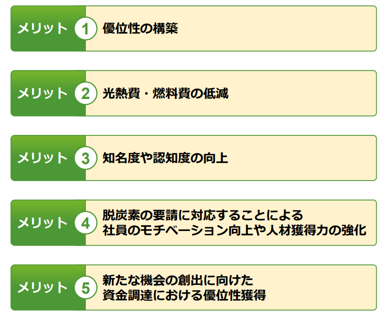 カーボンニュートラルに取り組む5つのメリット