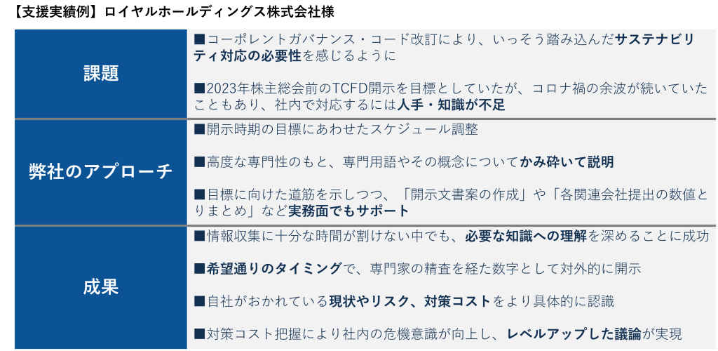 ロイヤルホールディングス株式会社様の支援実績例