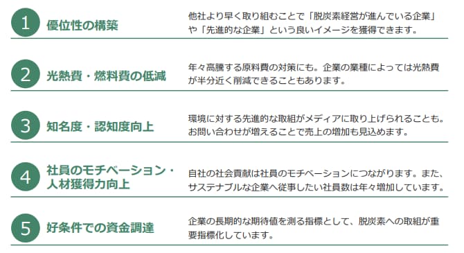 脱炭素経営による5つのメリット