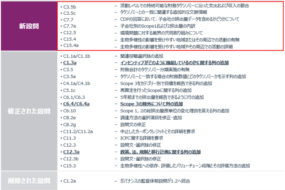 質問書変更点