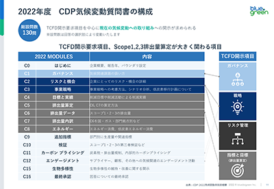 セミナー資料3