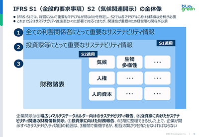 セミナー資料サムネ_3