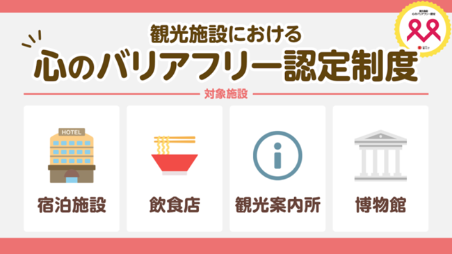 観光施設における心のバリアフリー制度