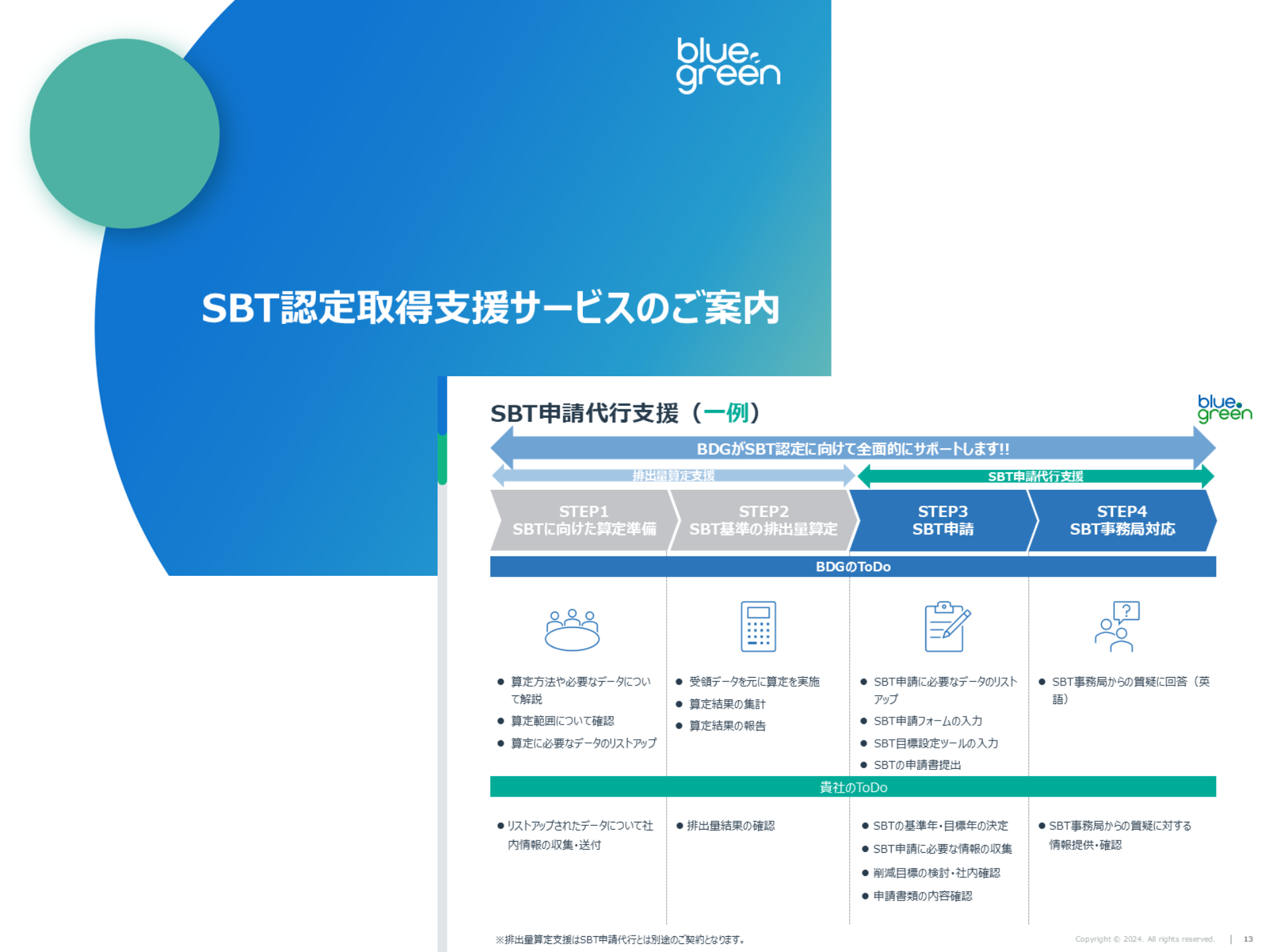 SBT認定取得支援サービス