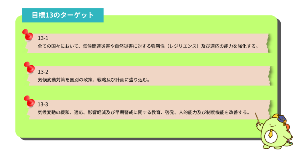 SDGs目標13のターゲット