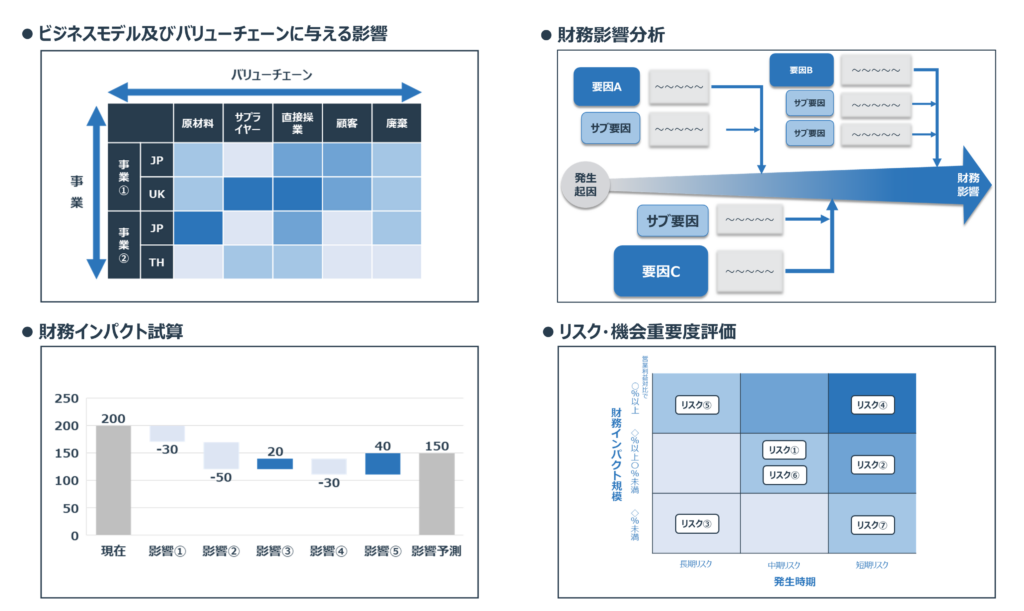 アウトプット イメージ